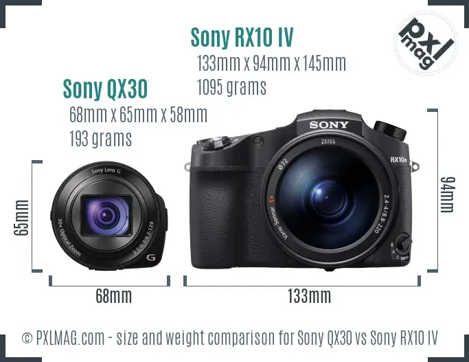 Sony QX30 vs Sony RX10 IV size comparison