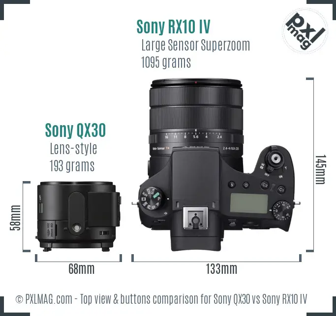 Sony QX30 vs Sony RX10 IV top view buttons comparison