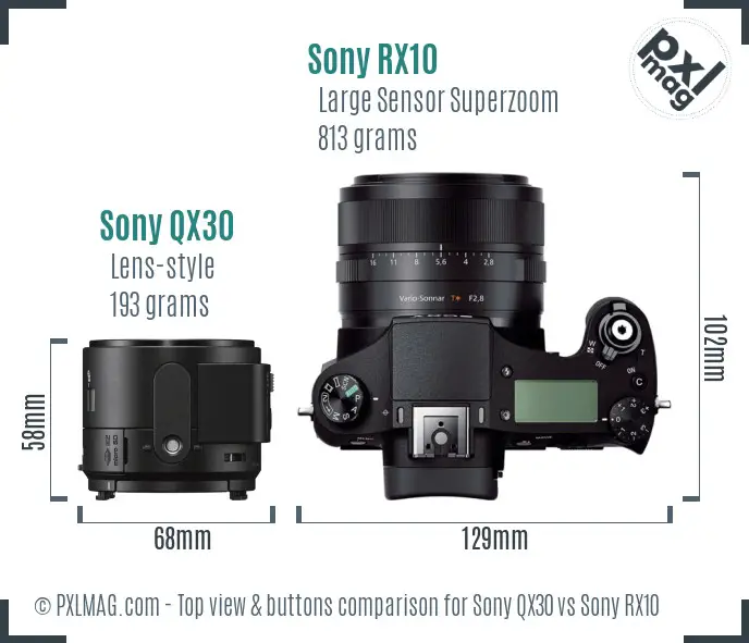 Sony QX30 vs Sony RX10 top view buttons comparison