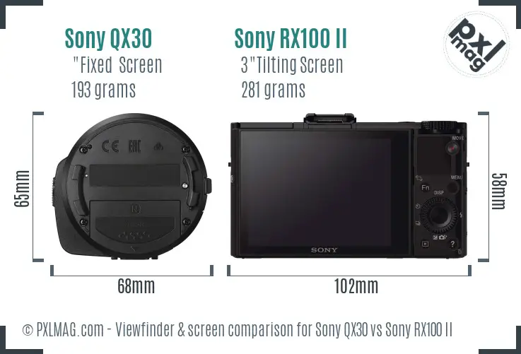 Sony QX30 vs Sony RX100 II Screen and Viewfinder comparison