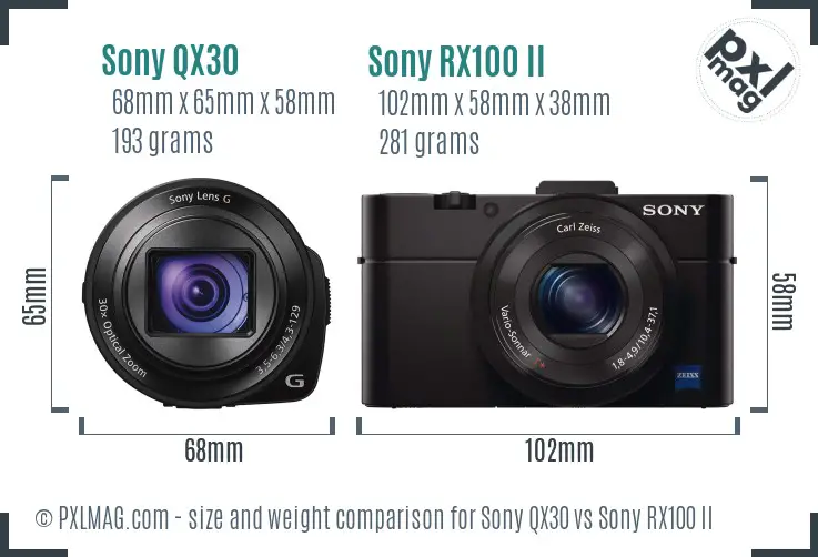 Sony QX30 vs Sony RX100 II size comparison