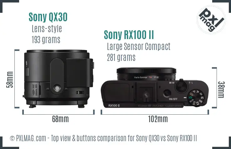 Sony QX30 vs Sony RX100 II top view buttons comparison
