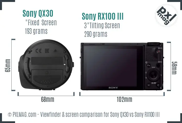 Sony QX30 vs Sony RX100 III Screen and Viewfinder comparison
