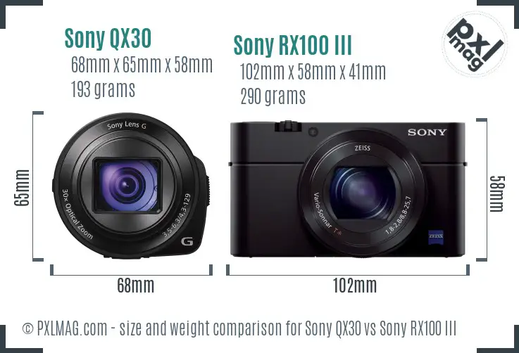 Sony QX30 vs Sony RX100 III size comparison