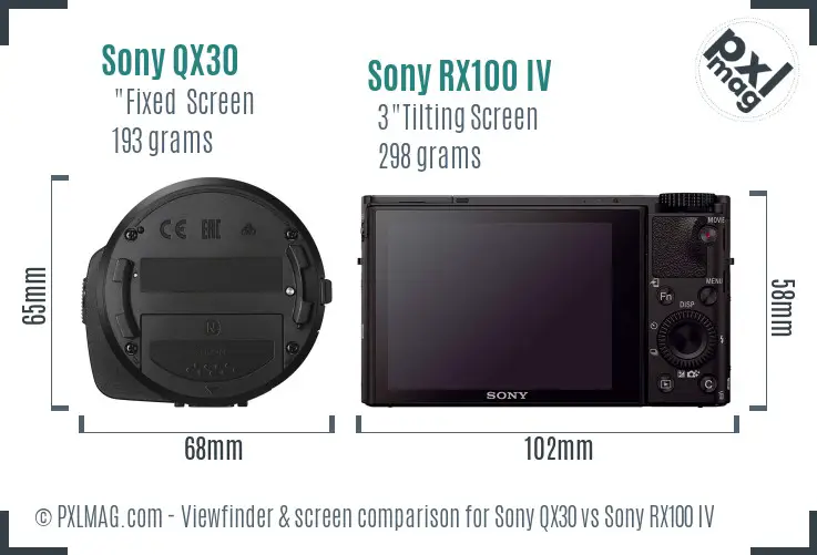 Sony QX30 vs Sony RX100 IV Screen and Viewfinder comparison