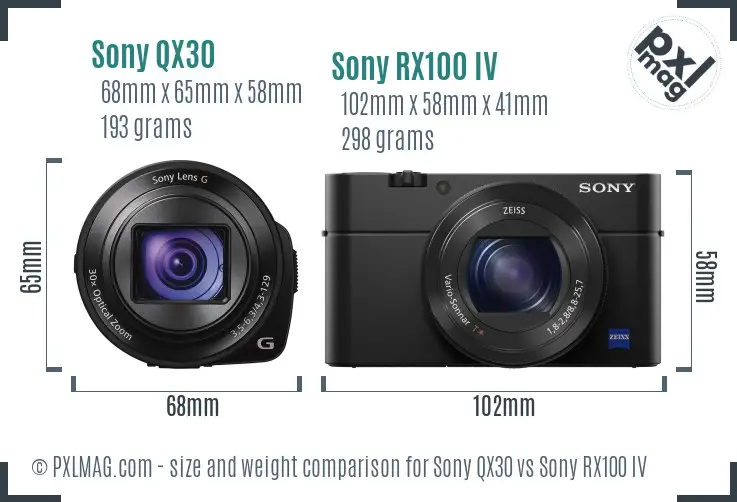 Sony QX30 vs Sony RX100 IV size comparison