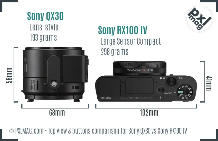 Sony QX30 vs Sony RX100 IV top view buttons comparison