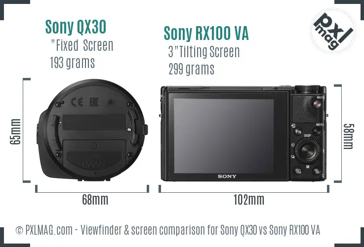 Sony QX30 vs Sony RX100 VA Screen and Viewfinder comparison