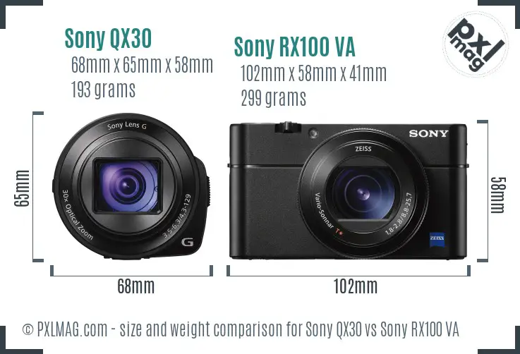 Sony QX30 vs Sony RX100 VA size comparison
