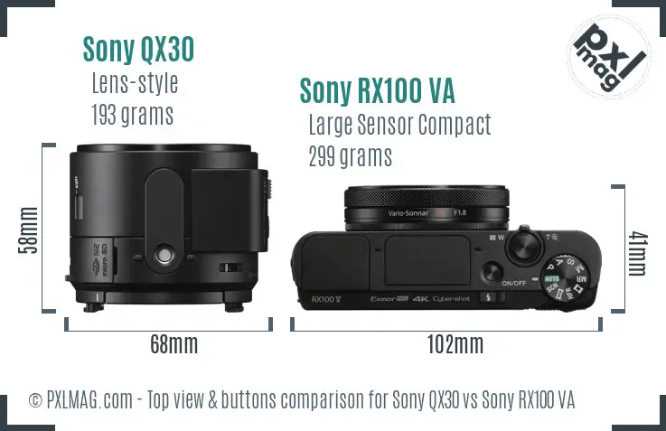 Sony QX30 vs Sony RX100 VA top view buttons comparison