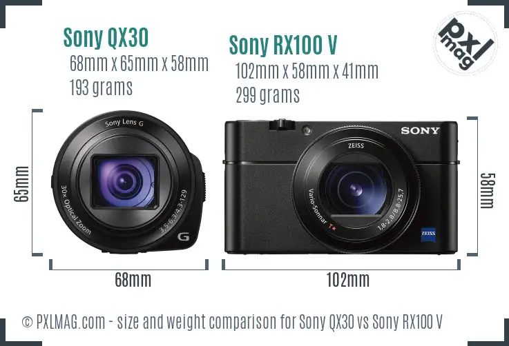 Sony QX30 vs Sony RX100 V size comparison
