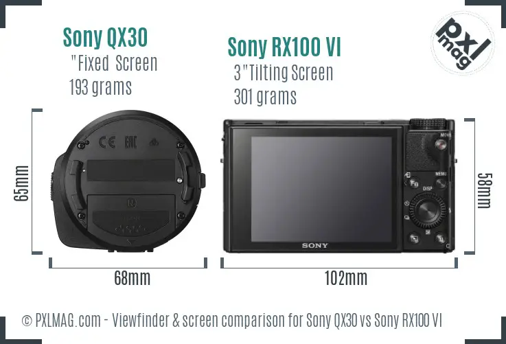 Sony QX30 vs Sony RX100 VI Screen and Viewfinder comparison