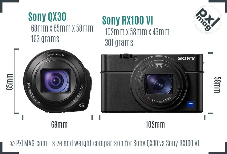 Sony QX30 vs Sony RX100 VI size comparison