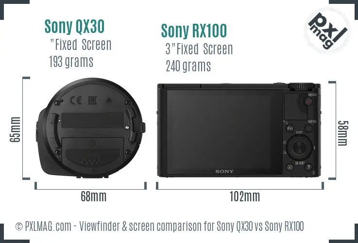 Sony QX30 vs Sony RX100 Screen and Viewfinder comparison