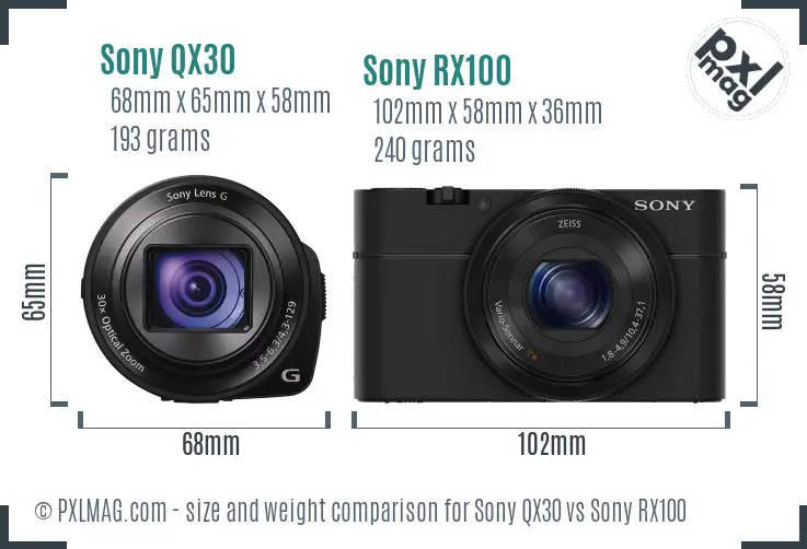 Sony QX30 vs Sony RX100 size comparison