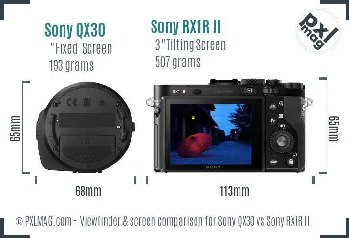 Sony QX30 vs Sony RX1R II Screen and Viewfinder comparison