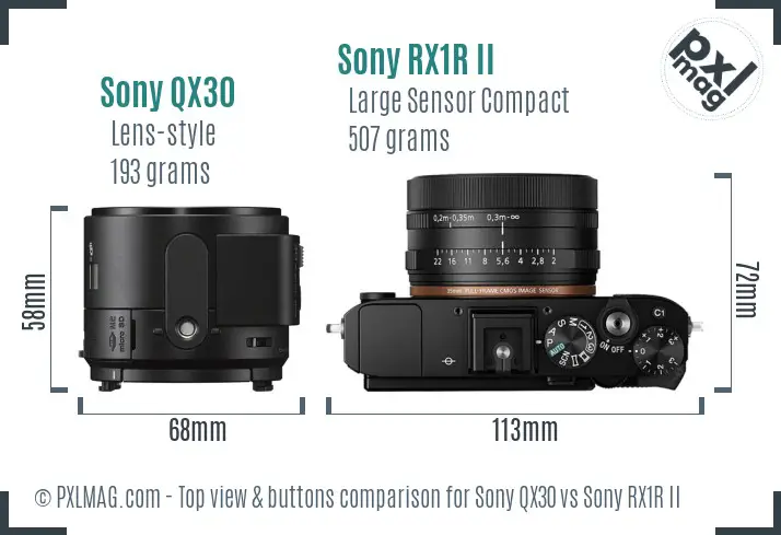Sony QX30 vs Sony RX1R II top view buttons comparison