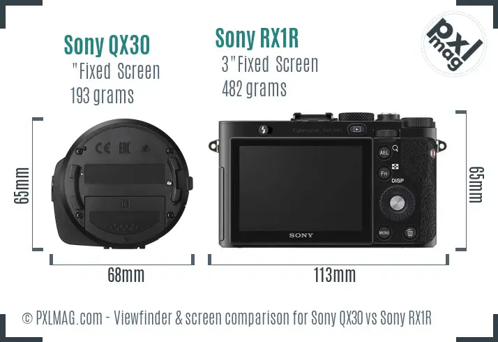 Sony QX30 vs Sony RX1R Screen and Viewfinder comparison