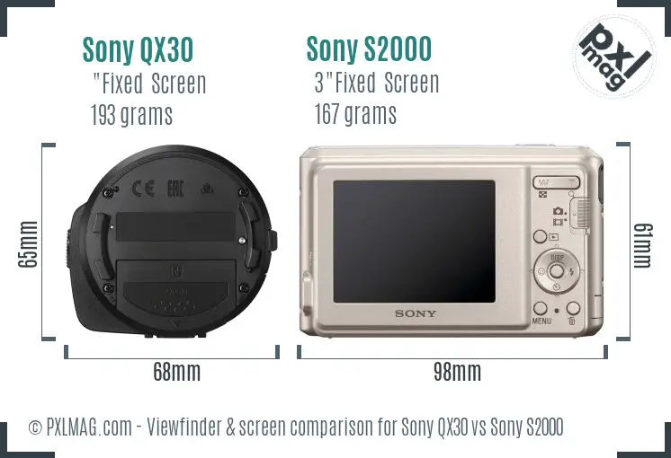 Sony QX30 vs Sony S2000 Screen and Viewfinder comparison