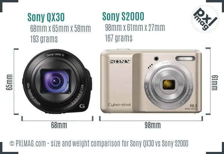 Sony QX30 vs Sony S2000 size comparison