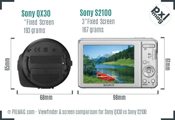 Sony QX30 vs Sony S2100 Screen and Viewfinder comparison
