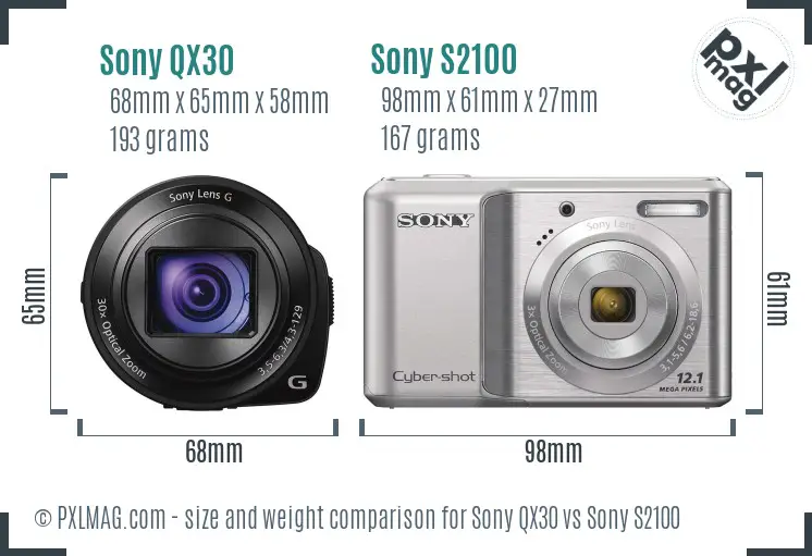 Sony QX30 vs Sony S2100 size comparison