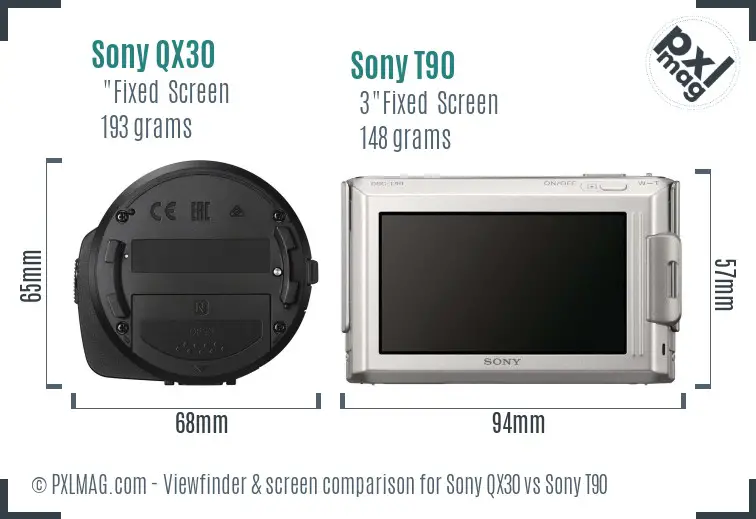 Sony QX30 vs Sony T90 Screen and Viewfinder comparison