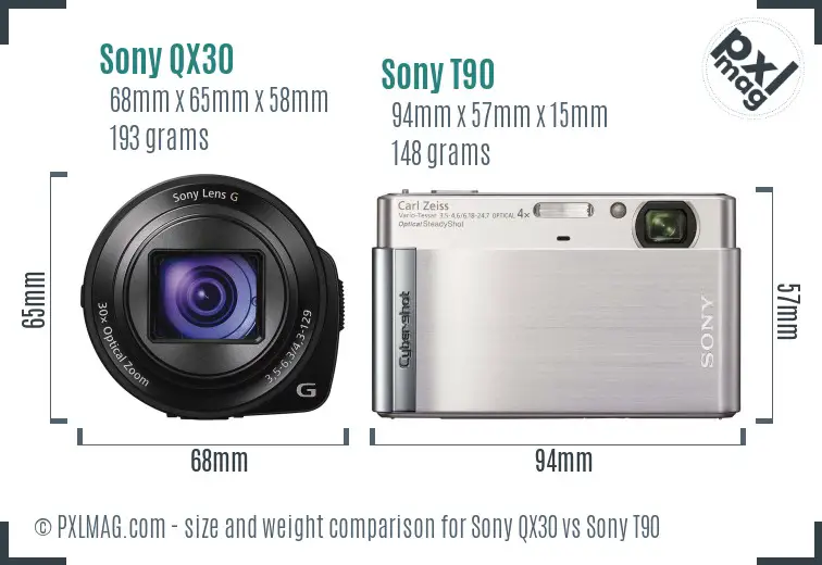 Sony QX30 vs Sony T90 size comparison