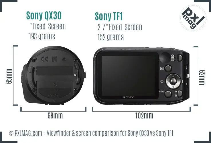 Sony QX30 vs Sony TF1 Screen and Viewfinder comparison