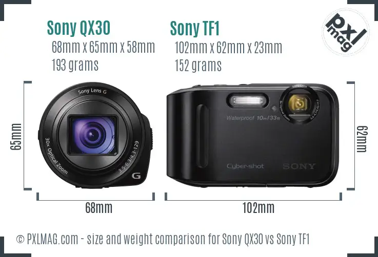 Sony QX30 vs Sony TF1 size comparison