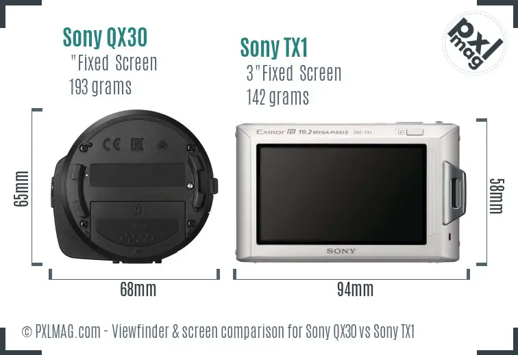 Sony QX30 vs Sony TX1 Screen and Viewfinder comparison