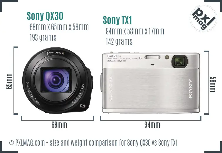 Sony QX30 vs Sony TX1 size comparison