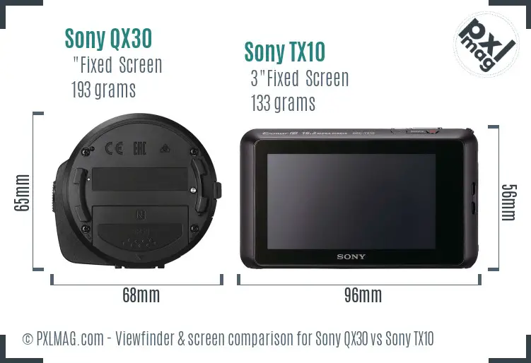 Sony QX30 vs Sony TX10 Screen and Viewfinder comparison