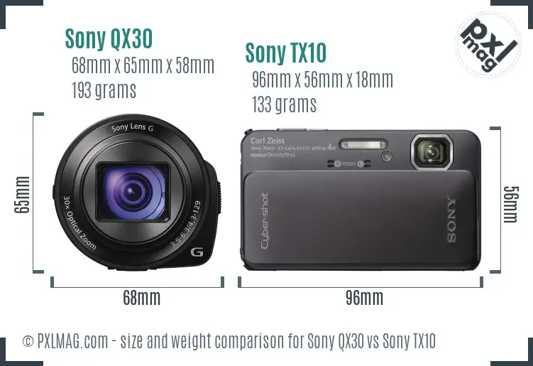 Sony QX30 vs Sony TX10 size comparison