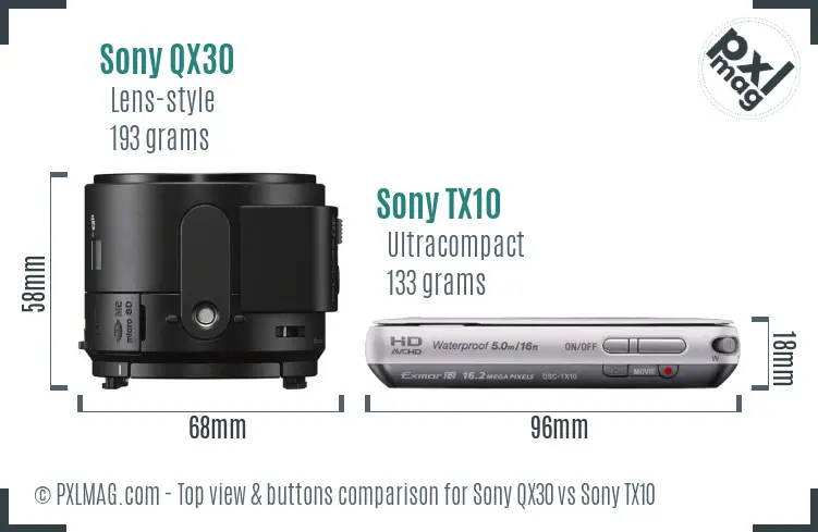 Sony QX30 vs Sony TX10 top view buttons comparison