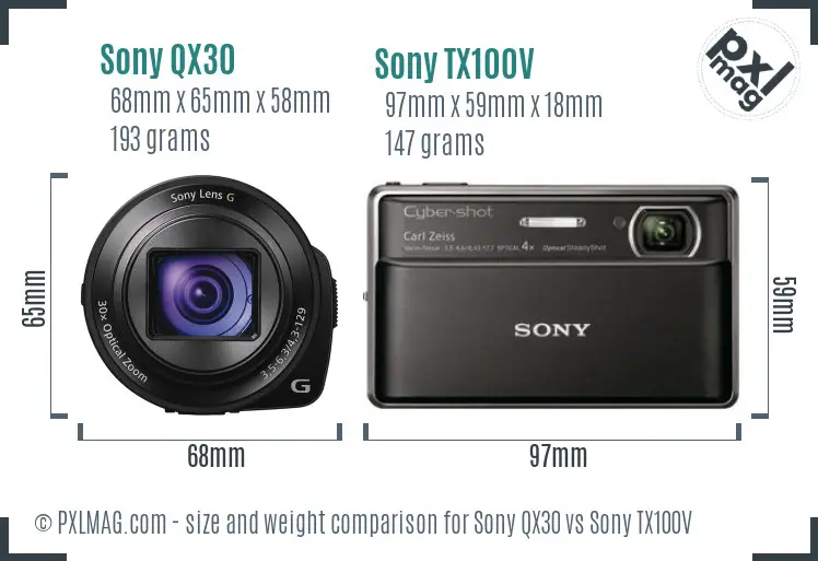 Sony QX30 vs Sony TX100V size comparison