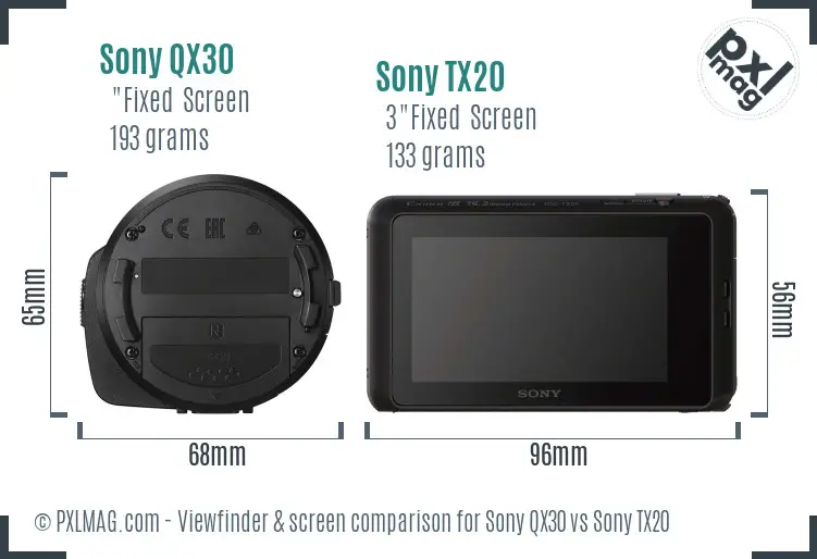 Sony QX30 vs Sony TX20 Screen and Viewfinder comparison