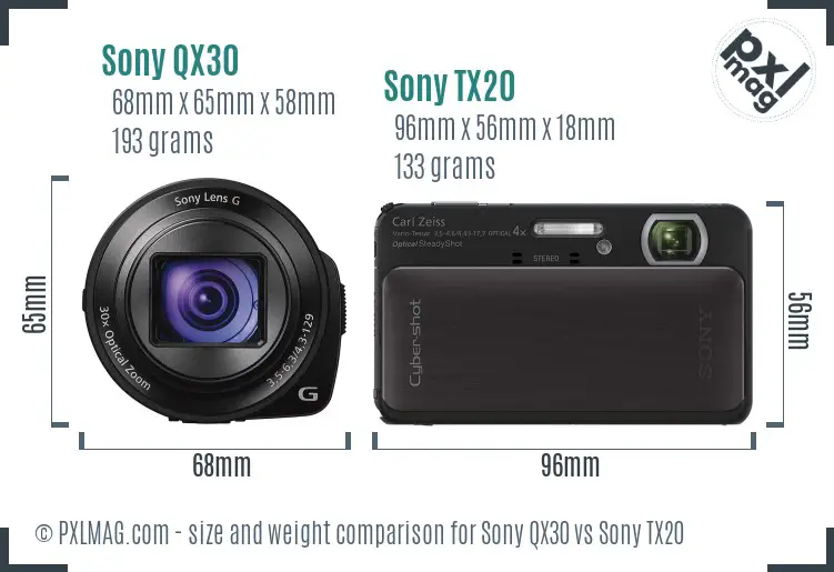 Sony QX30 vs Sony TX20 size comparison
