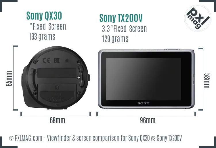 Sony QX30 vs Sony TX200V Screen and Viewfinder comparison