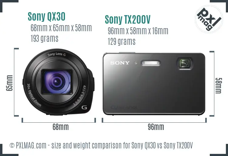 Sony QX30 vs Sony TX200V size comparison