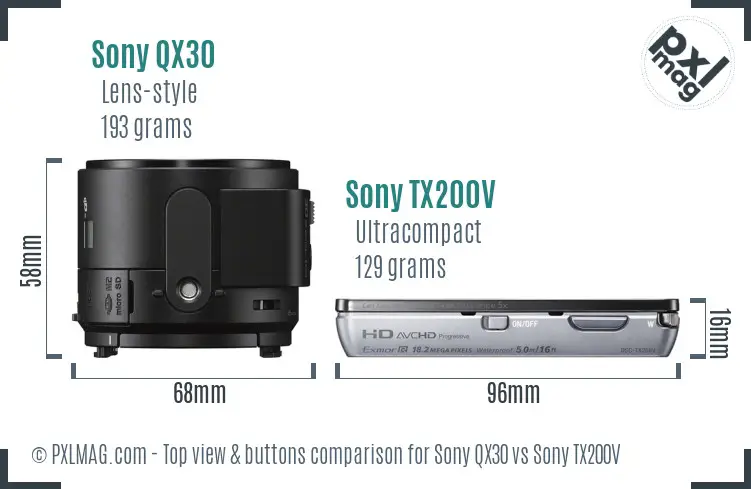 Sony QX30 vs Sony TX200V top view buttons comparison