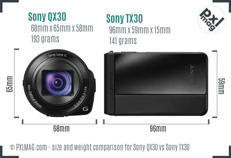 Sony QX30 vs Sony TX30 size comparison