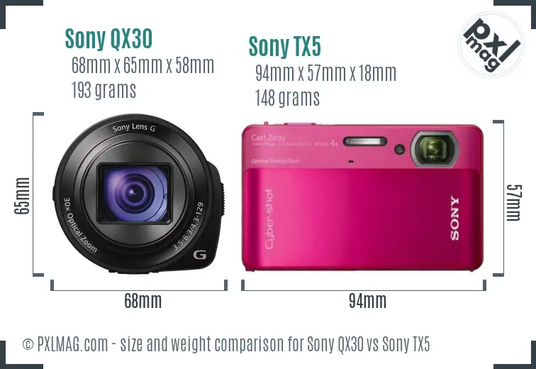 Sony QX30 vs Sony TX5 size comparison