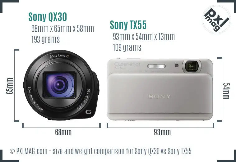 Sony QX30 vs Sony TX55 size comparison