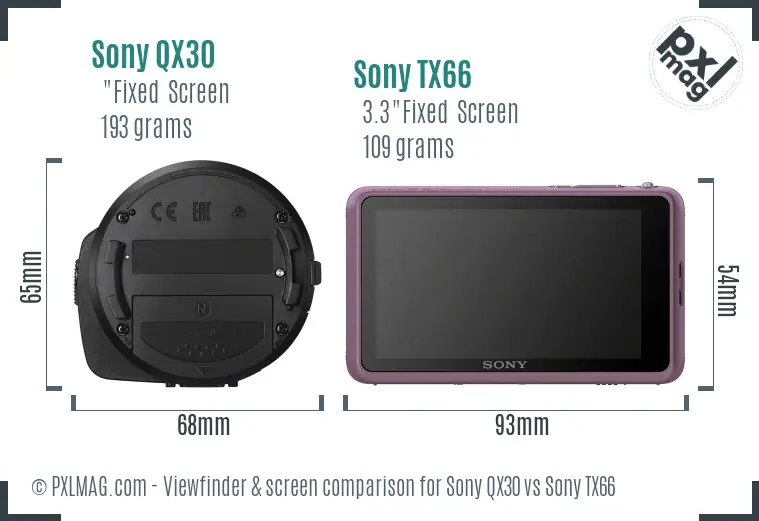 Sony QX30 vs Sony TX66 Screen and Viewfinder comparison