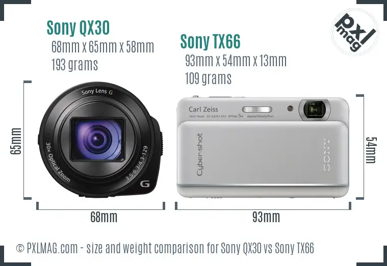 Sony QX30 vs Sony TX66 size comparison