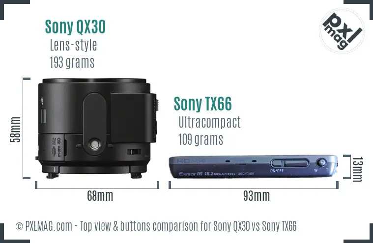 Sony QX30 vs Sony TX66 top view buttons comparison