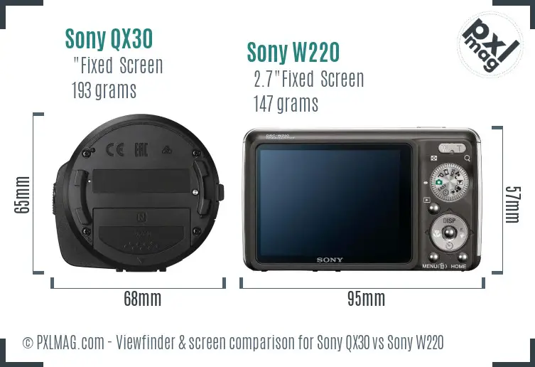 Sony QX30 vs Sony W220 Screen and Viewfinder comparison