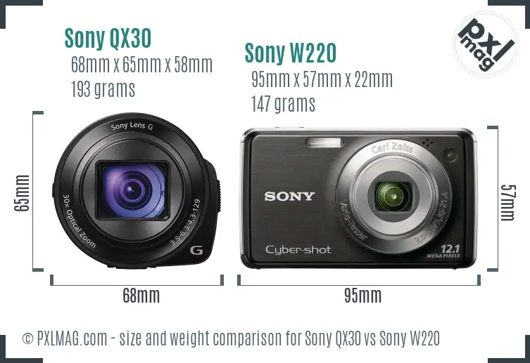 Sony QX30 vs Sony W220 size comparison
