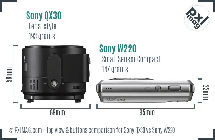 Sony QX30 vs Sony W220 top view buttons comparison